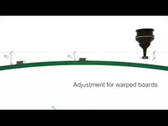 การนํามาใช้ SMT processing